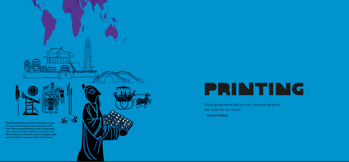 A book page with a blue background depicting images related to the history of printing.